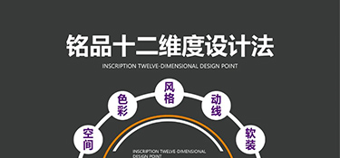拒絕“裝修遺憾”？銘品十二維度設(shè)計(jì)法帶你體驗(yàn)放心美學(xué)家裝~