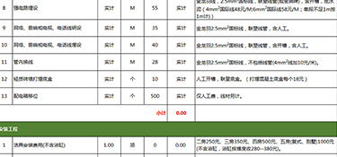 家裝吊頂價(jià)格多少錢(qián)？家裝吊頂注意事項(xiàng)！