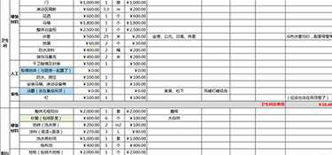 兩室一廳裝修要多少錢？?jī)墒乙粡d裝修費(fèi)用明細(xì)！