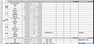 別墅家居裝修設(shè)計！別墅家裝設(shè)計費用清單！