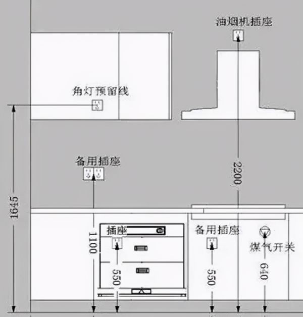杭州裝修指南|2021年人人都想學的裝修小技巧，20條滿滿干貨
