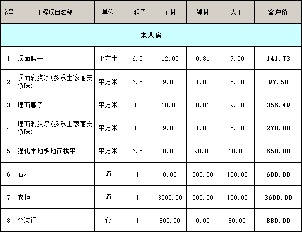 老人房裝修價格明細表