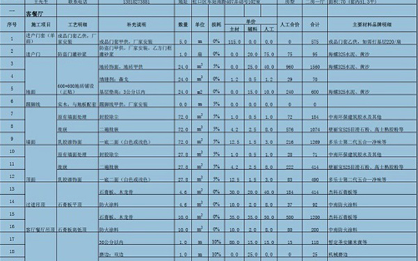 90平米裝修費用清單