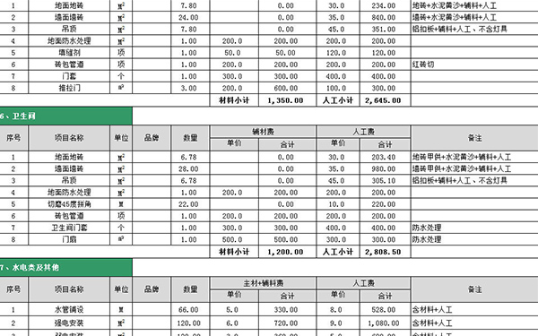 90平米裝修費用清單