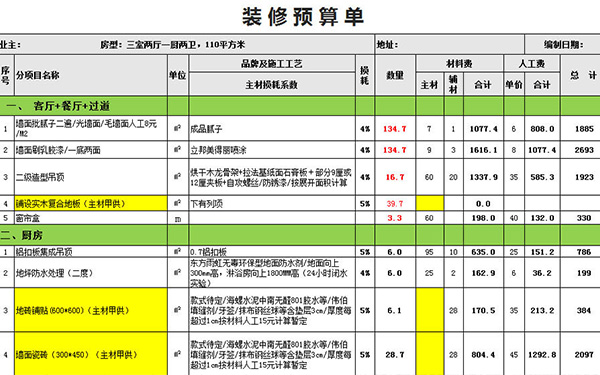 裝修報價單