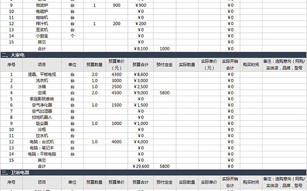 杭州水電裝修報(bào)價(jià)單